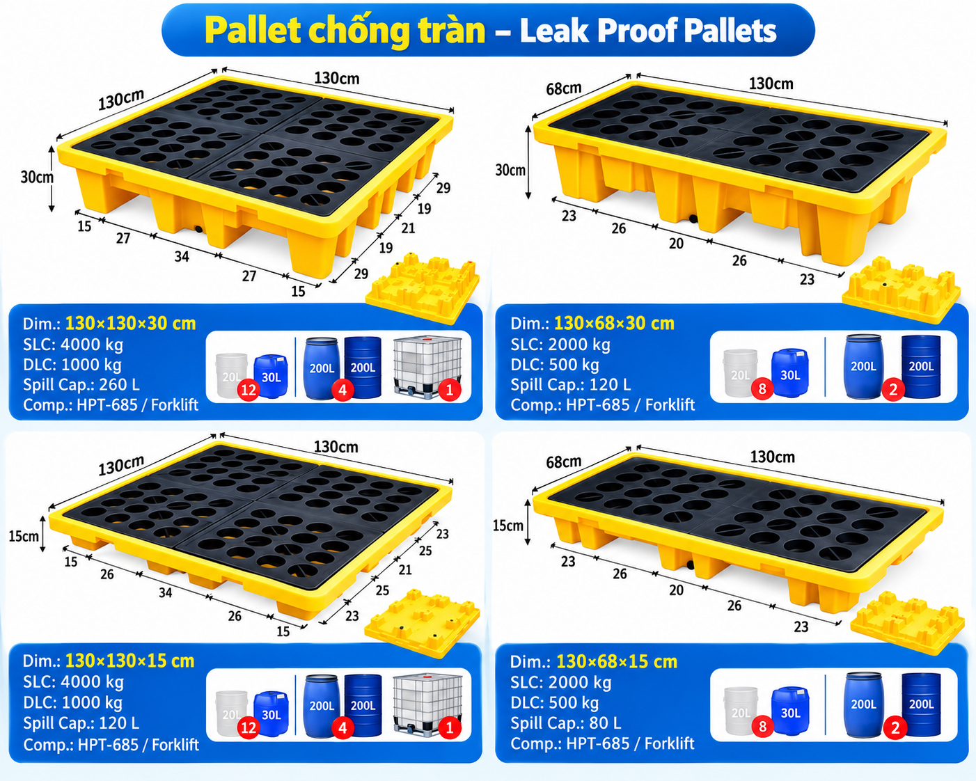 mua pallet chống tràn giá sỉ HCM